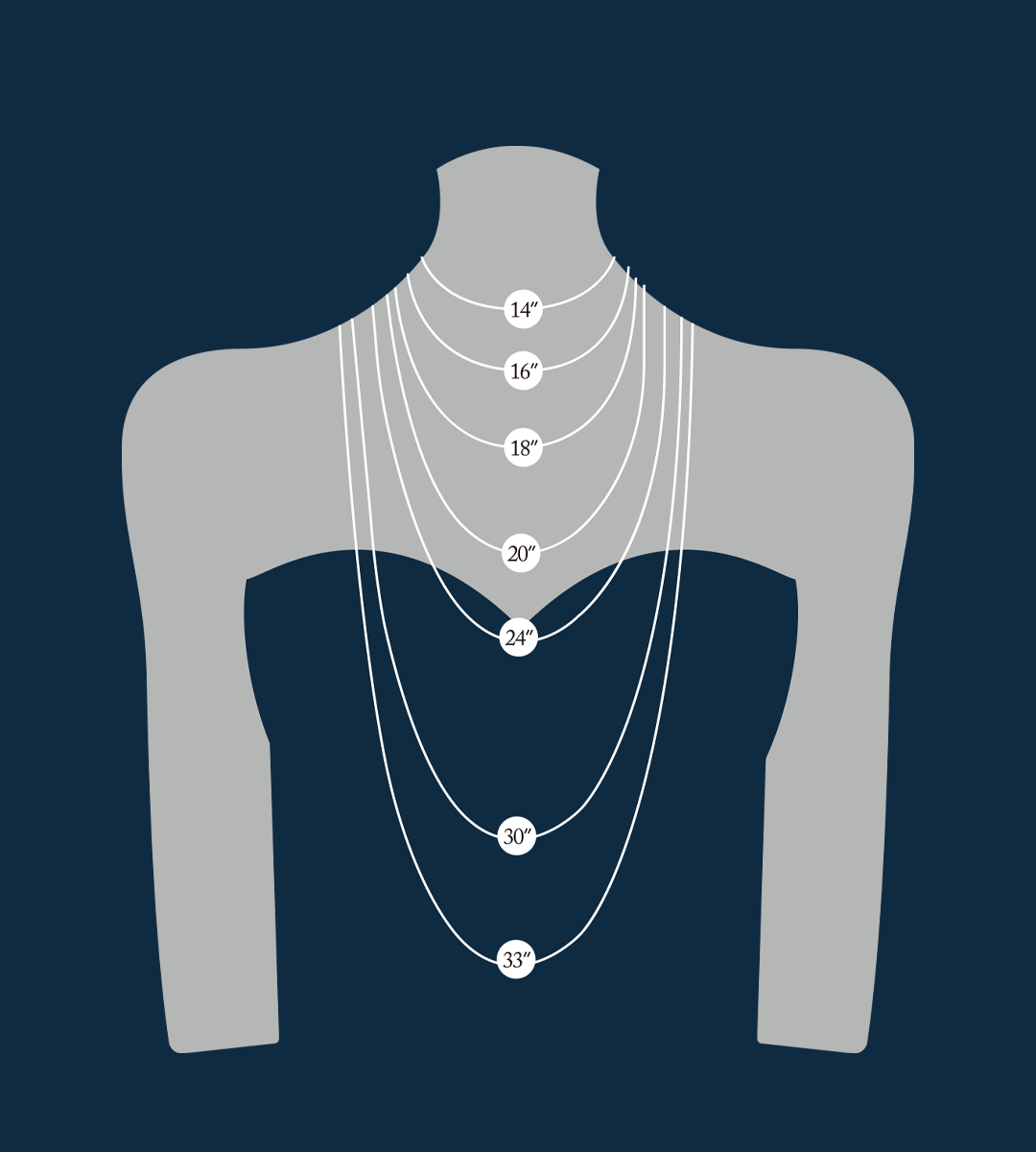 Celestial Cascade Silver Jewelry Necklace Design